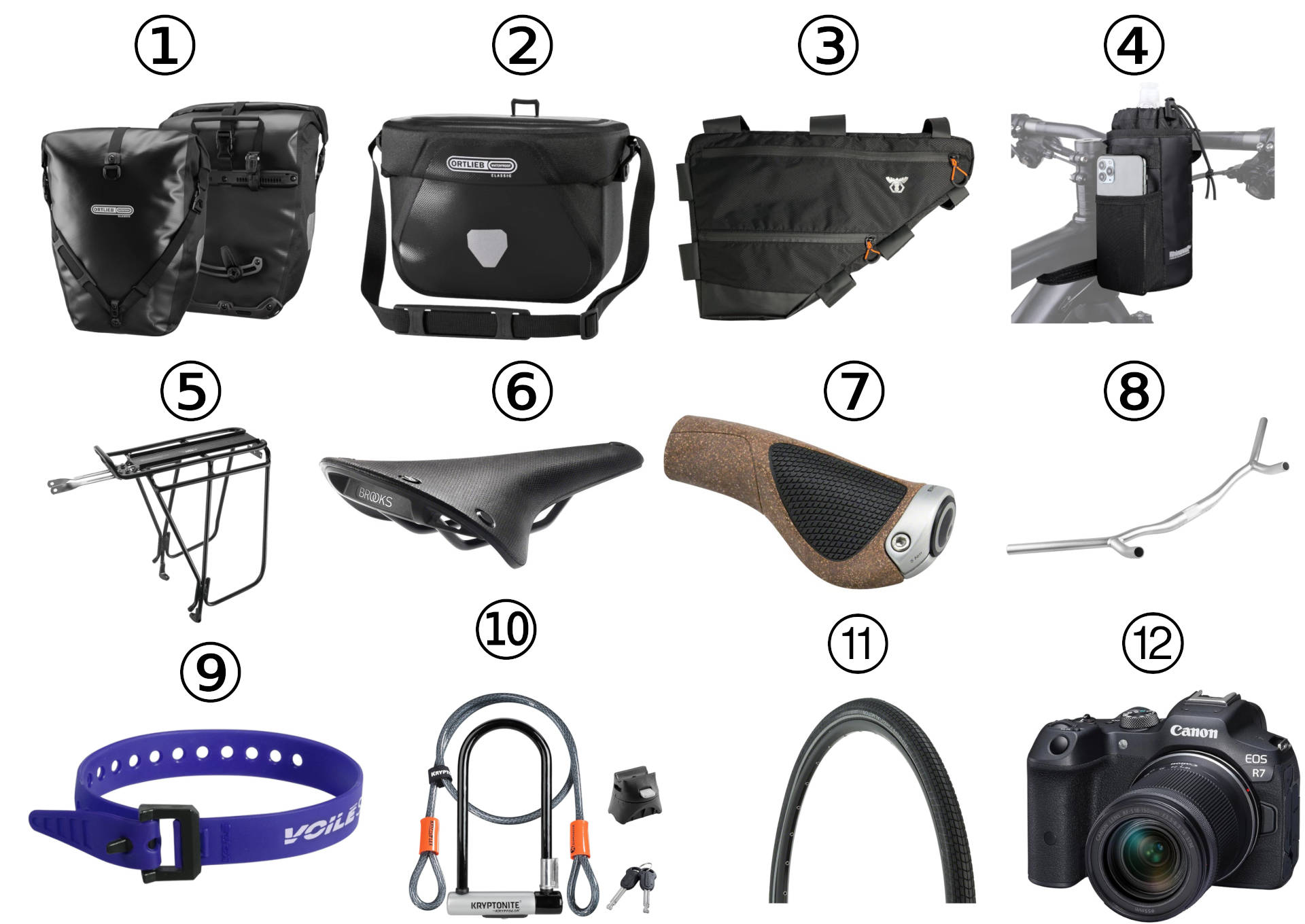 gear